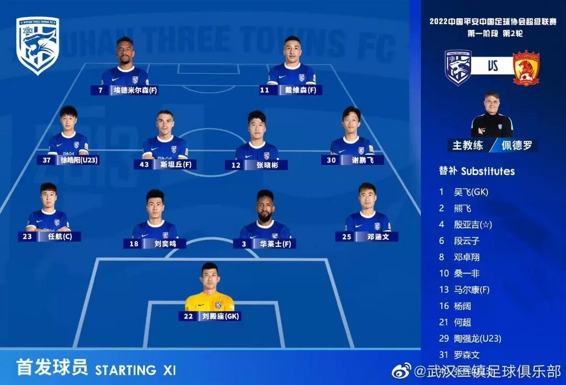 赛前广州队调整名单以备欧冠;完成体检环节打磨;底气十足;赛季目标并未改变的简单介绍-爱游戏app